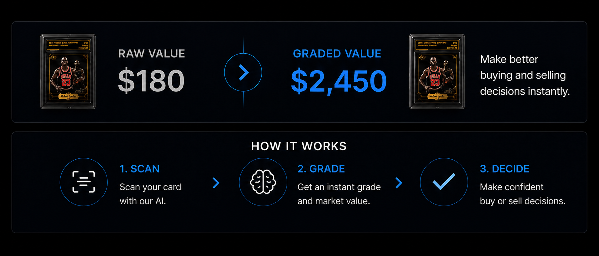 Raw vs Graded Value and How It Works